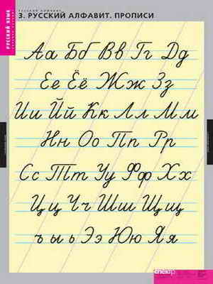 Таблицы демонстрационные 