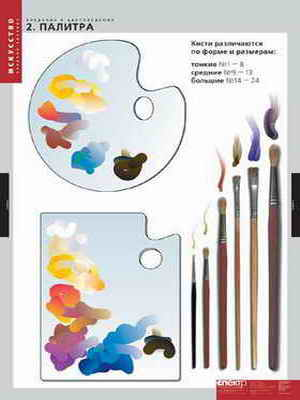 Таблицы демонстрационные 