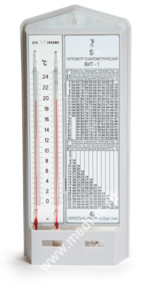 Гигрометр ВИТ-1
