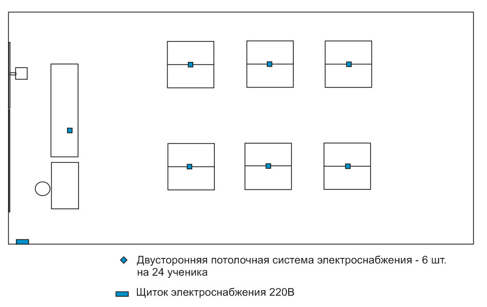 Шкаф электроснабжения потолочных модулей c табло и органами управлением системой.