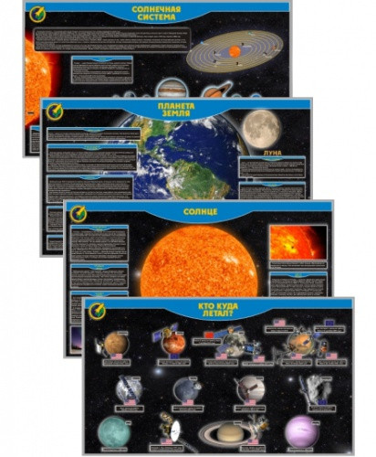 Комплект стендов «Астрономия»