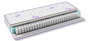 Седьмое небо 1860; 1900;1950; 2000*700