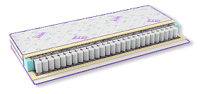 Неженка 1860; 1900;1950; 2000*900