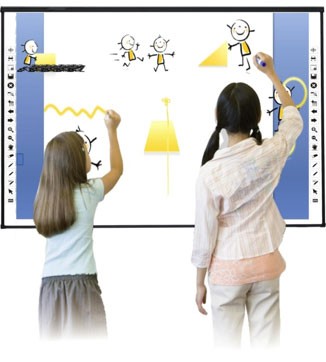 Интерактивная доска