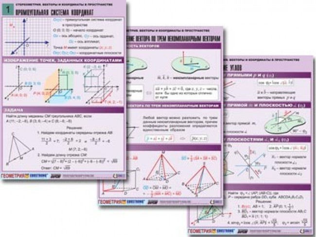 Векторы (8 таблиц)