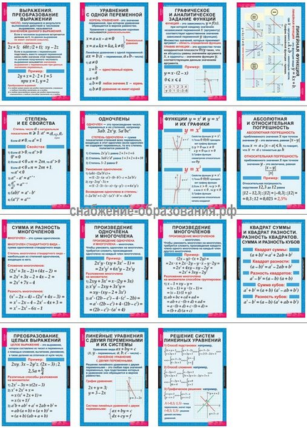 Геометрия 8 класс