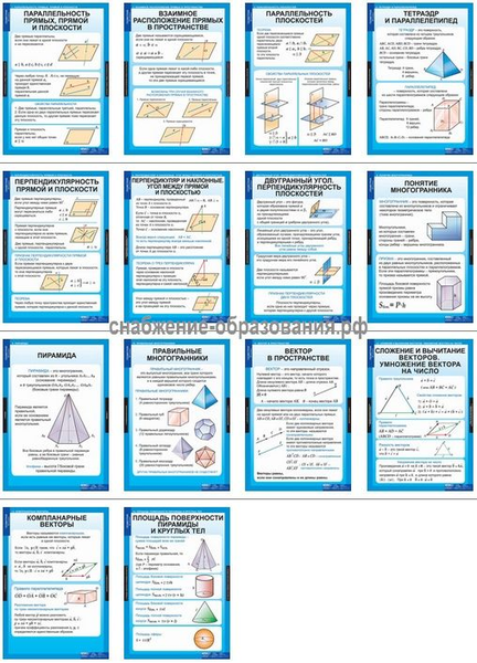 Геометрия 10 класс (14 таблиц)