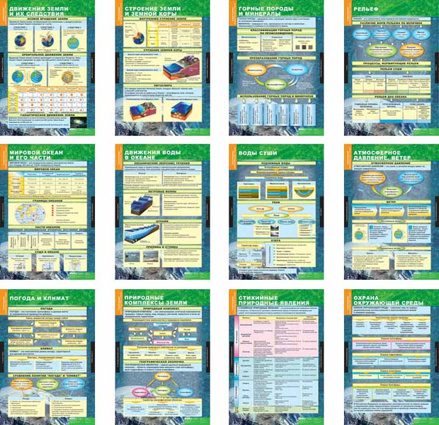 География. Начальный курс 6 класс (12 таблиц)