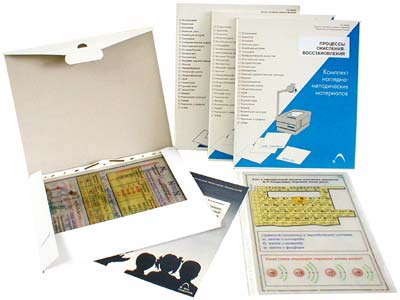 Комплект транспарантов (прозрачных пленок) по химии