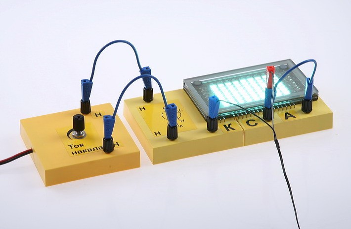 Набор демонстрационный 