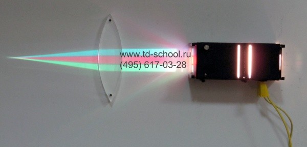 Набор демонстрационный 