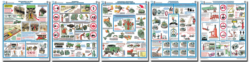 Техника безопасности при ремонте автомобилей- комплект из 5 листов