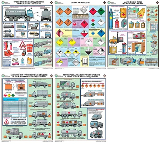 Перевозка опасных грузов автотранспортом- комплект из 5 листов