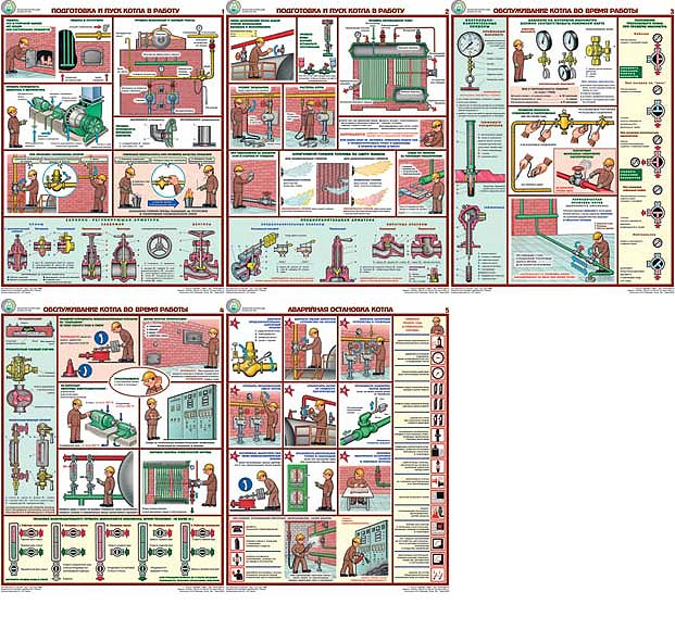 Безопасная эксплуатация паровых котлов - комплект из 5л.