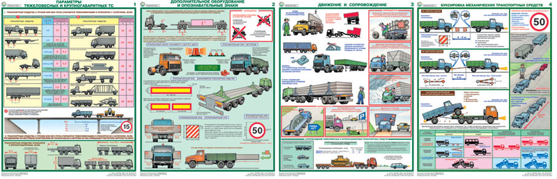 Перевозка крупногабаритных и тяжеловесных грузов - комплект из 4 листов