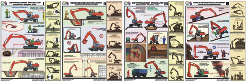 Одноковшовый экскаватор. Безопасность земляных работ - комплект из 4 листов