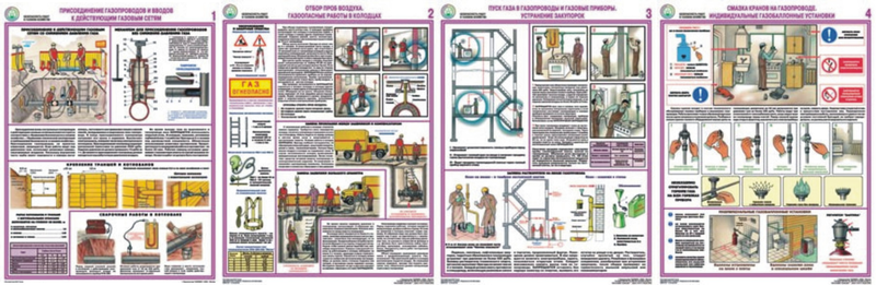 Безопасность работ в газовом хозяйстве - комплект из 4 листов