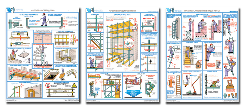 Безопасность работ на высоте - комплект из 3 листов