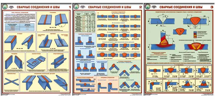 Сварные соединения и швы - комплект из 3 листов