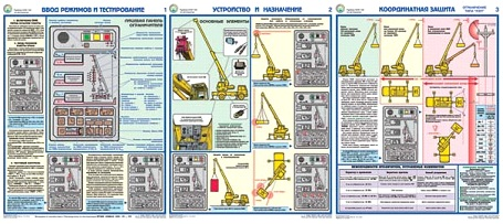 Прибор ОНК-140 на автокранах - из 3 листов