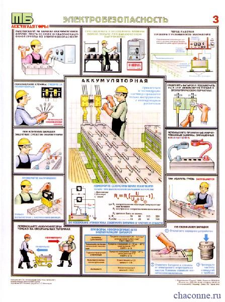Аккумуляторные помещения - из 3 листов