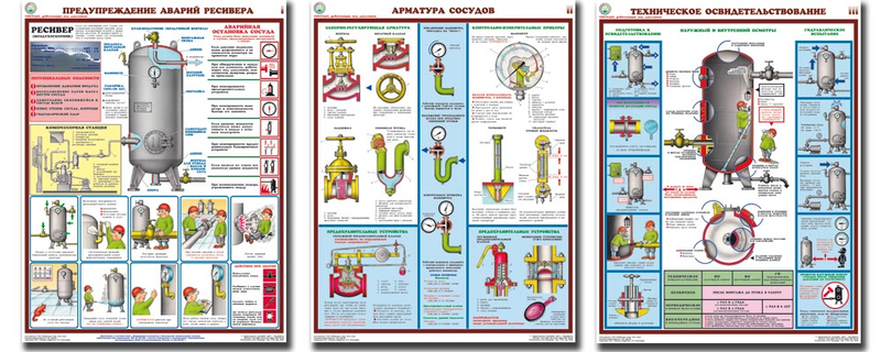 Сосуды под давлением. Ресиверы - из 3 листов