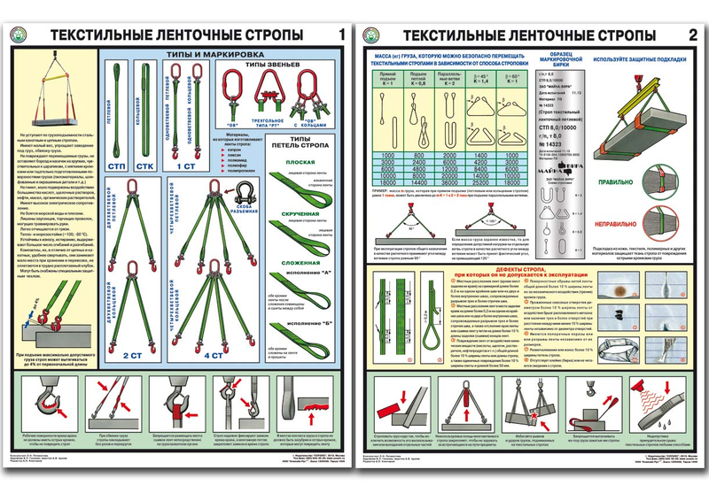 Текстильные ленточные стропы- комплект из 2 листов