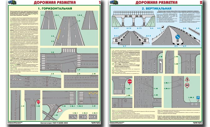 Дорожная разметка- комплект из 2 листов