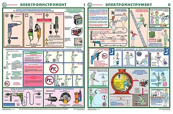 Электроинструмент (электробезопасность)- комплект из 2 листов