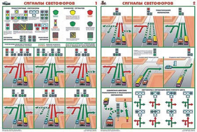 Сигналы светофоров - комплект из 2 листов