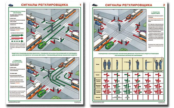 Сигналы регулировщика - комплект из 2 листов