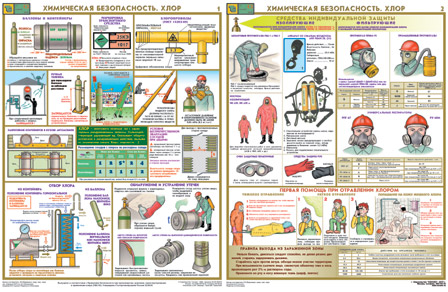 Химическая безопасность. Хлор. - комплект из 2 листов