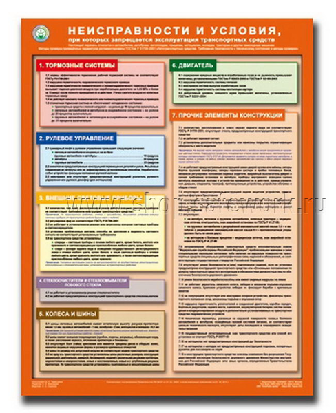 Неисправности и условия, при которых запрещена эксплуатация транспортных средств- 1 лист