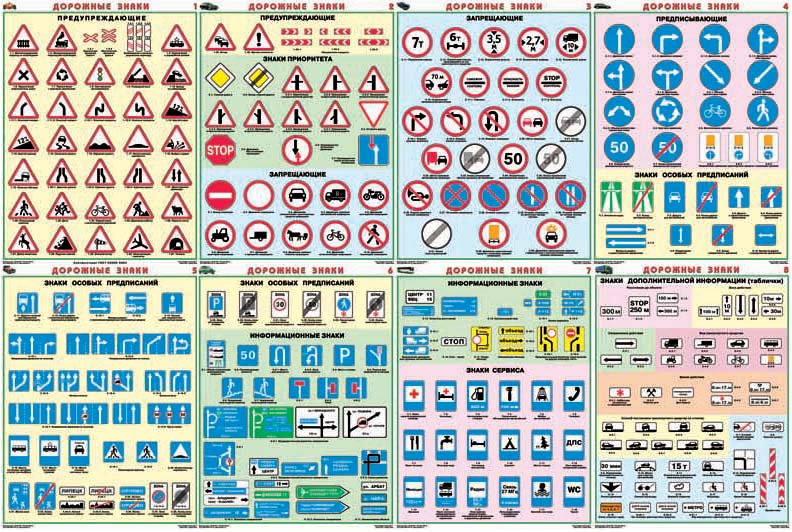 Дорожные знаки- комплект из 8 листов