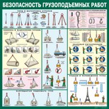 Безопасность грузоподъемных работ
