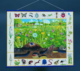 Плакат магнитный 