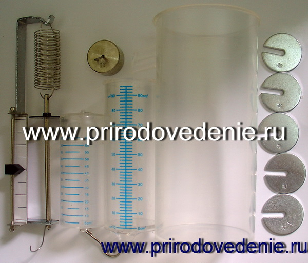 Ведерко Архимеда