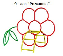 Лаз «Ромашка», 2600*1200*1600 мм