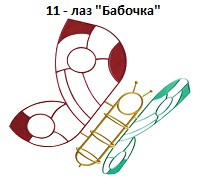 Лаз «Бабочка», 2000*600*1800 мм