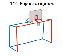 Ворота со щитом, 3000*1080*3200 мм
