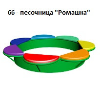 Песочница «Ромашка», 1600*1600*270 мм