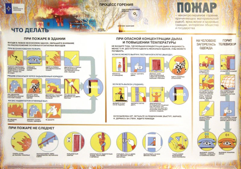Уголок безопасности школьника