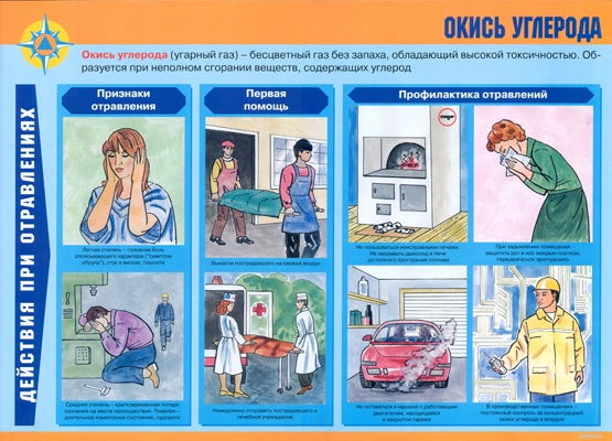 Радиационная и химическая защита