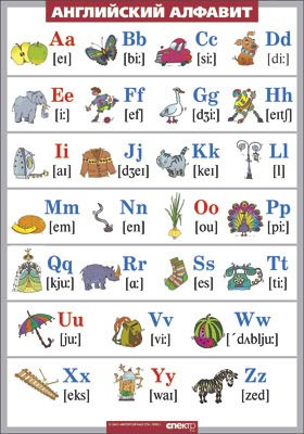 Английский алфавит в картинках (винил)