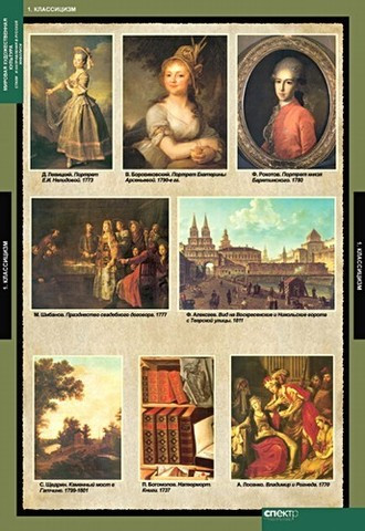 Таблицы и карты 