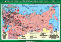 Социально-экономическое развитие СССР в 1920-х -1930-х гг., 100*140 см