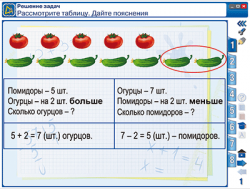 Математика 2 класс. Геометрические фигуры и величины. Текстовые задачи. Пространственные отношения