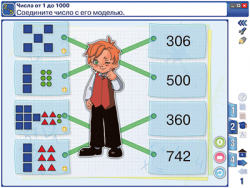 Математика 4 класс. Числа до 1000000. Числа и величины. Арифметические действия