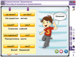 Русский язык 2 класс. Синтаксис и пунктуация. Лексика. Состав слова. Части речи