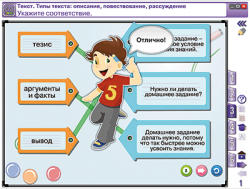 Русский язык 3 класс. Слово, текст, предложение. Состав слова. Орфография